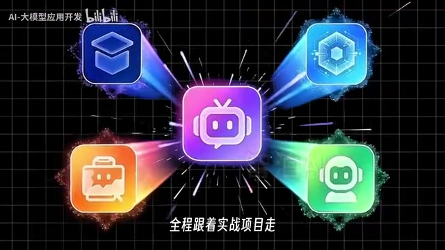 学完就能拿出能写进简历的作品集