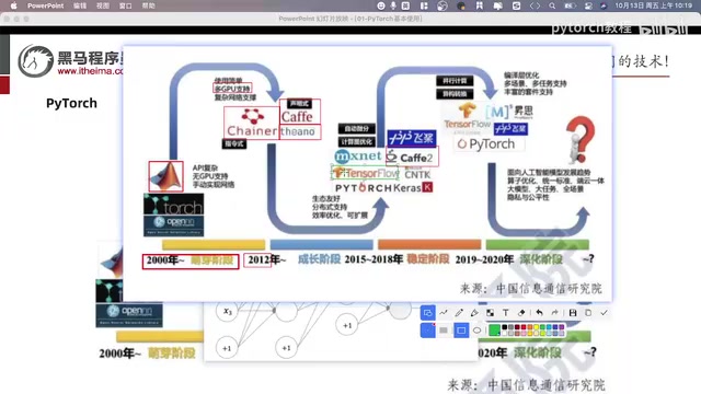 拿这个tensorflow来进行处理