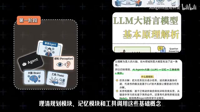 和工具调用这些基础概念