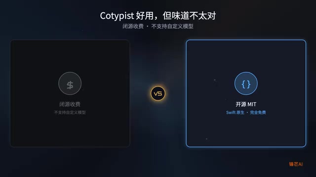 KeyType:macOS免费开源的系统级AI自动补全工具
