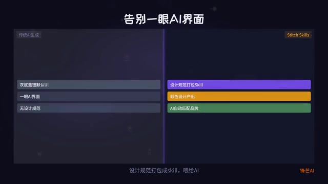 Google Agent Skills库实测:12个Skill能否终结AI的"一眼假"界面