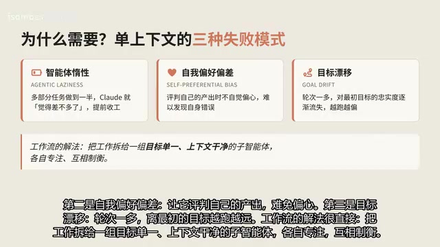 Claude Code动态工作流:六种模式十大场景全解析