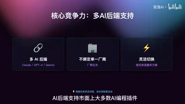 Roo Code深度解析:VS Code多模型AI编程助手使用指南