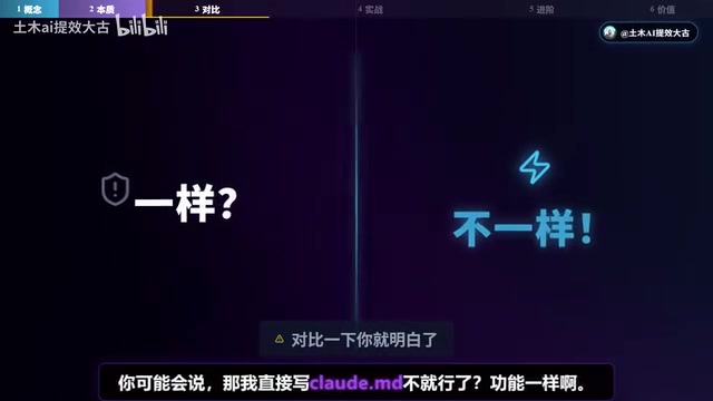 Claude Code Skill机制详解:渐进式加载与实战创建指南