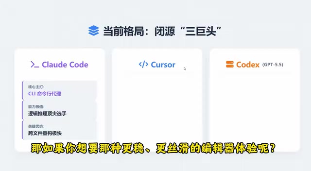 AI编程工具横评:Cloud Code、Cursor、Codex等国际四大天王VS国产三巨头