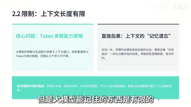 AI大模型六大核心概念:从聊天到自主干活的完整进化链