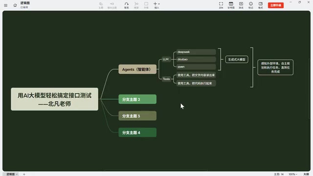 怎么样才能够成功