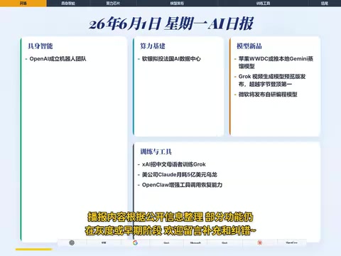 xAI招聘中文训练师时薪45美元,OpenAI重建机器人团队
