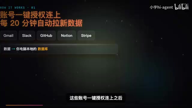 OpenHuman深度评测:15000星桌面AI助手的创新亮点与隐私隐患