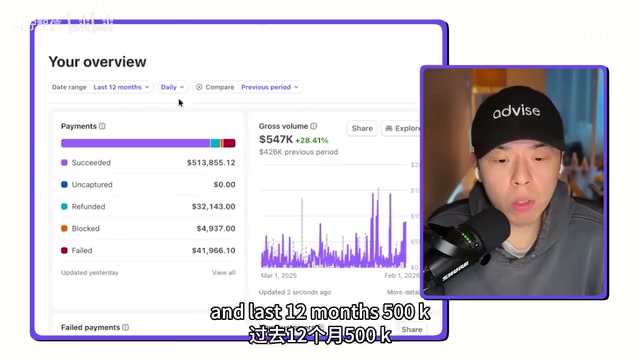 独立开发者月入25万美元:13条收入流与YouTube增长策略拆解
