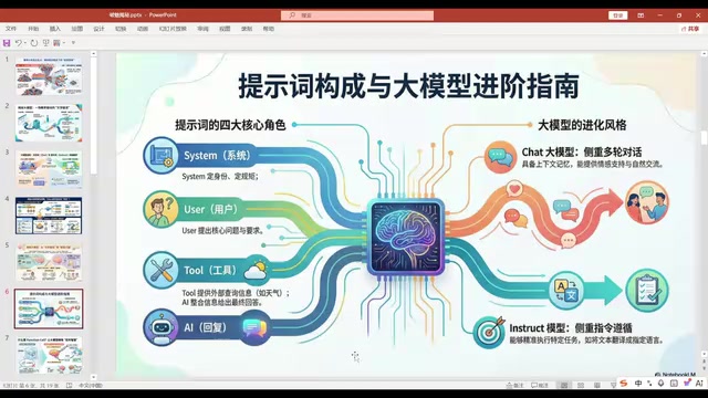从Token到智能体:AI核心概念底层逻辑全拆解