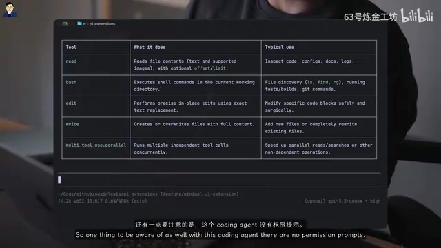 Pi Coding Agent完全指南:极简四工具+扩展系统打造定制化AI编程