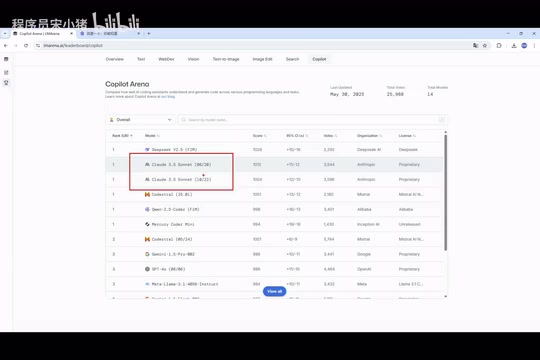Cursor是什么?AI编程工具核心功能与适用人群全解析