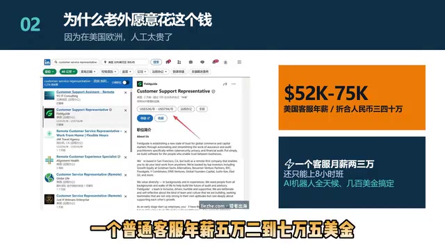 给老外搭AI聊天机器人:一单150-800美金的副业拆解