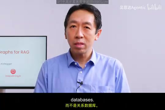 吴恩达新课:用知识图谱增强RAG的完整指南