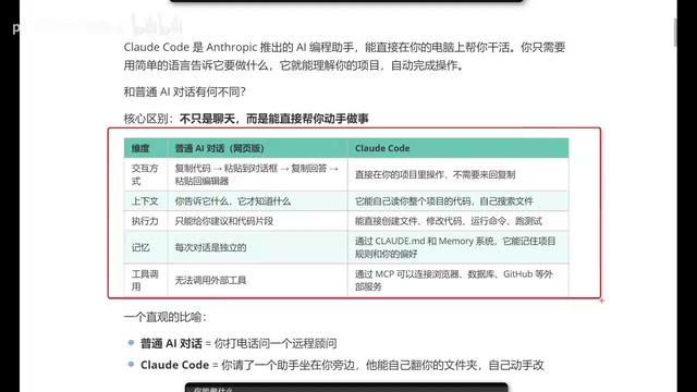 Claude Code到底强在哪?五个维度对比传统AI对话工具