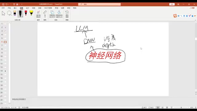 手撕神经网络:从线性回归到梯度下降的底层原理详解