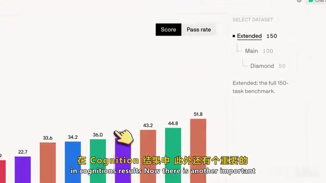 Frontier Code深度解析:代码能跑≠能合并,编程基准测试迎来质量革命