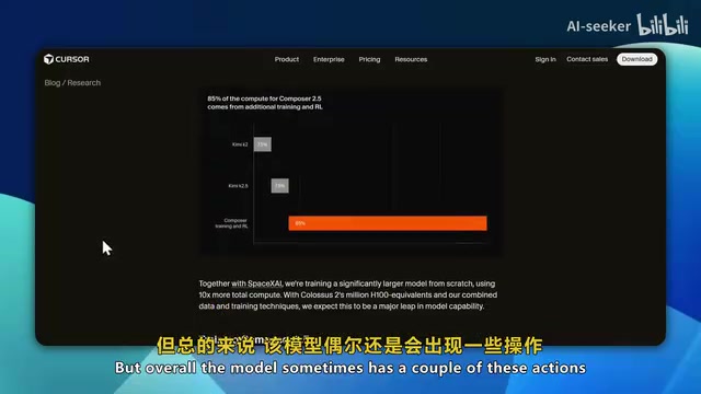 Cursor Composer 2.5深度实测:十分之一价格的顶级编程体验