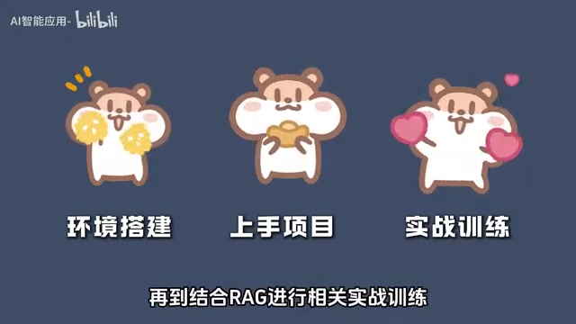 LangChain零基础入门:从环境搭建到RAG实战全攻略