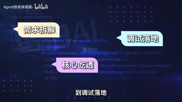 AI Agent智能体入门:从零基础到实战落地的完整学习路径