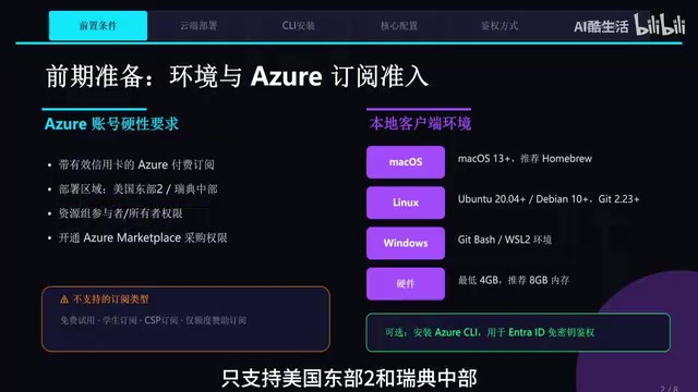 Claude Code对接微软Foundry部署Opus 4模型完整指南