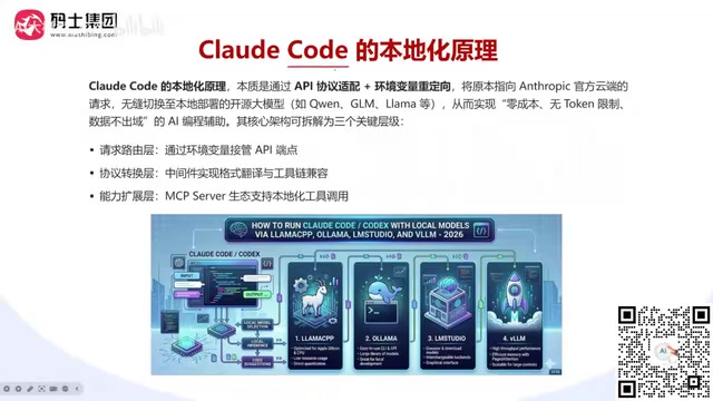Claude Code本地化部署:三种方案原理与实战指南