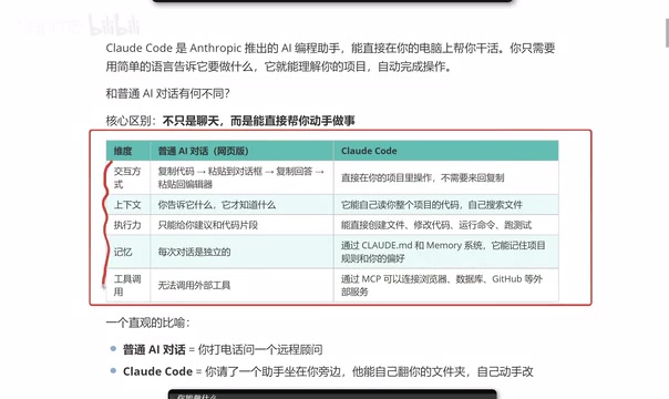 Claude Code vs 传统AI对话:五大维度深度对比