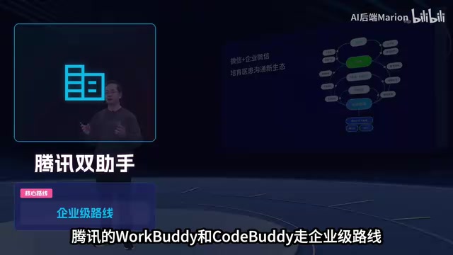 AI编程多智能体团队模式全解析:从单兵作战到组队协作