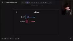 Cloudflare收购VoidZero:Vite生态易主如何重塑云开发格局