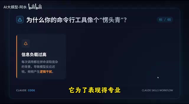 Claude Code Skills技能机制详解:按需加载省Token又高效