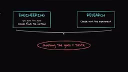 Anthropic最新研究:AI递归自我改进能力正逼近人类