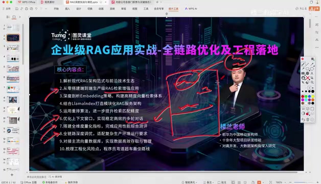 企业级RAG全链路优化:多轮对话、检索调优与工程落地实战
