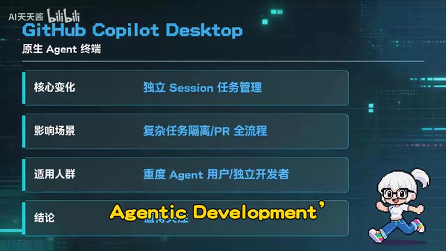 GitHub Copilot Desktop App Released: How Agent Programming Is Reshaping the Development Workflow