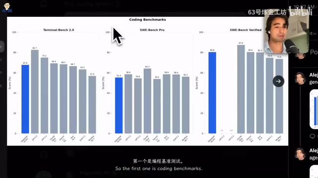 DeepSeek V4 Pro深度评测:性能媲美GPT-5.5,成本仅1/12