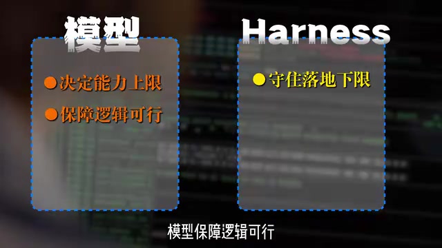 DeepSeek组建Harness团队:AI编程竞争进入下半场