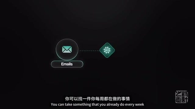AI时代不被取代的6项核心技能:从入门到构建个人竞争壁垒