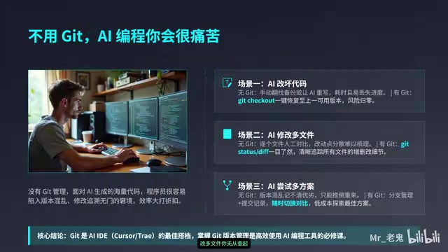 Git零基础教程:AI编程必备的版本控制技能