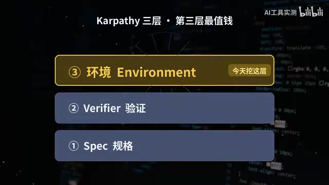 Karpathy的Claude Code高阶用法:搭建自我进化的AI工作环境