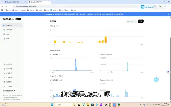 DeepSeek+Resonix:1.5亿Token仅花8元的低成本AI编程方案