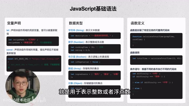 JavaScript基础教程:变量、DOM操作、事件处理与API调用详解