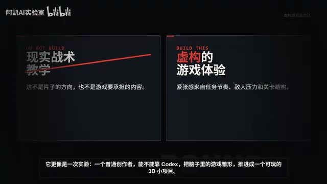 Codex实战:从一句话需求到可玩3D城市射击游戏全过程