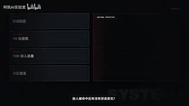 State change on hit