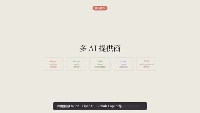 Illusion Code深度评测:34+工具与7大Agent协同的AI编程助手