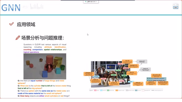 图神经网络GNN:六大核心应用场景与产业落地全景解析