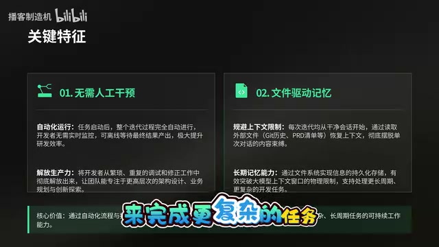 拉尔夫循环:五行代码实现AI自动迭代编程的完整指南