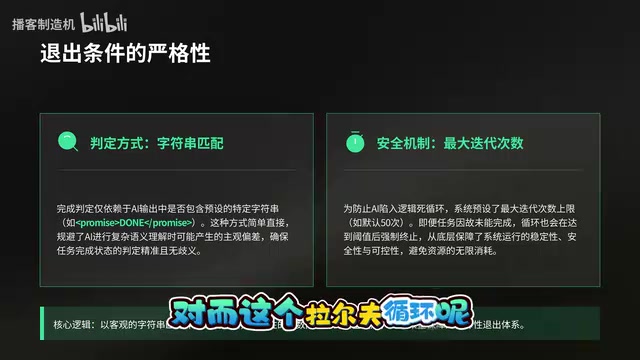 拉尔夫循环是计算机领域的循环