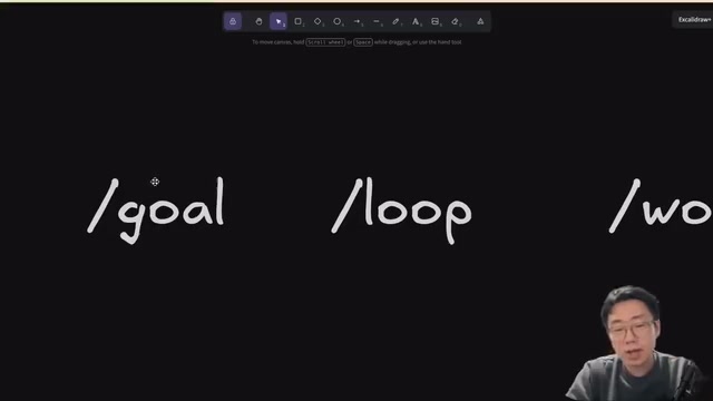 Getting Started with Loop Engineering: Making AI Agents Run Workflows Autonomously