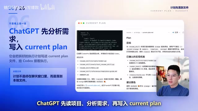 Codex额度不够用?用ChatGPT分担规划任务省Token