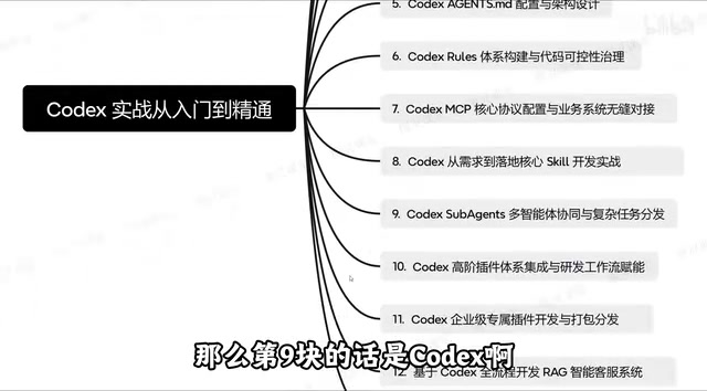 多智能体协同